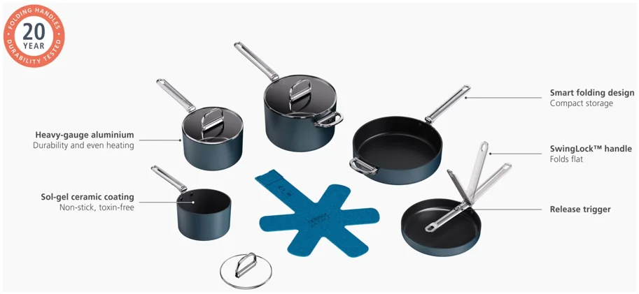 5er Set Space Kochset 15+19+23+24+28cm +3x Pfannenschutz