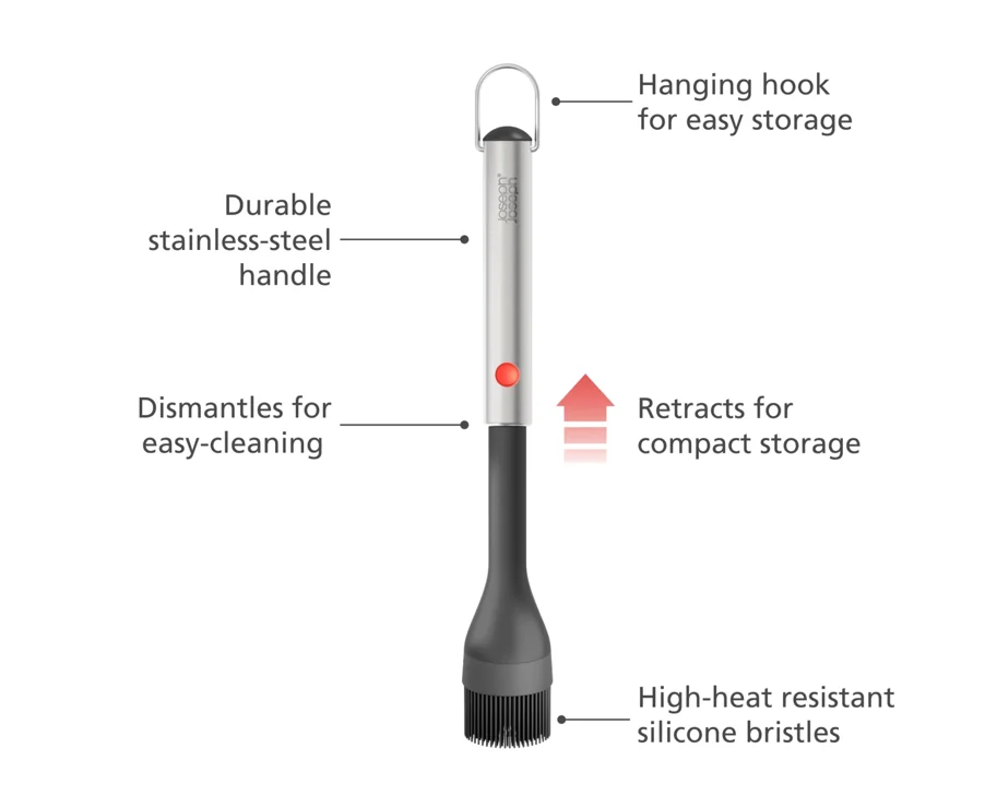 GrillOut BBQ Pinsel einziehbarer Kopf Silikon 34.9-27.5cm