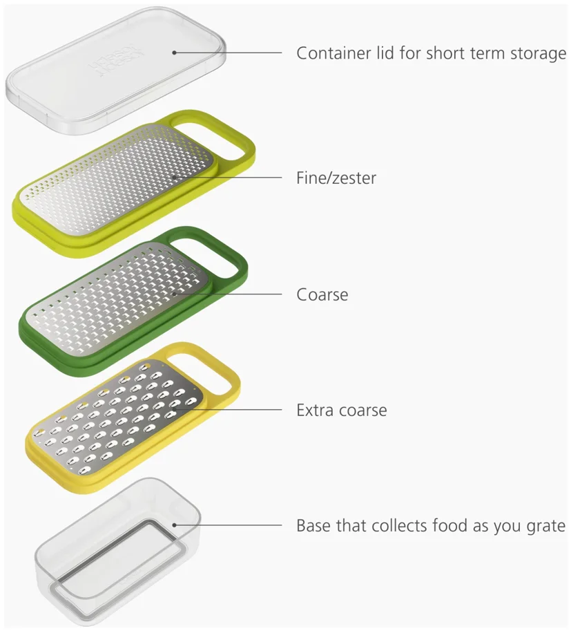 Multi-Grate & Store 3-in-1 Reibenset multi